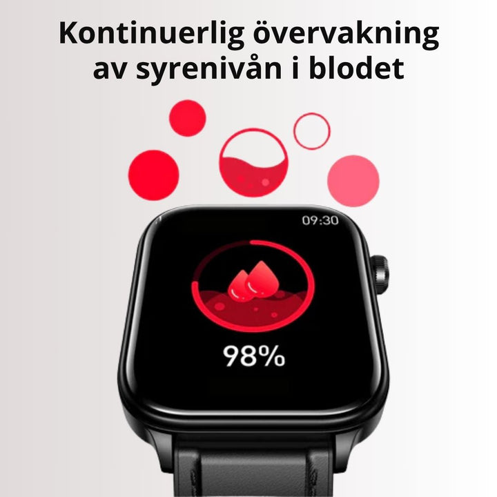 Enkel att använda: GlucoWatch 02 smartklocka med tydlig display för hälsoövervakning.