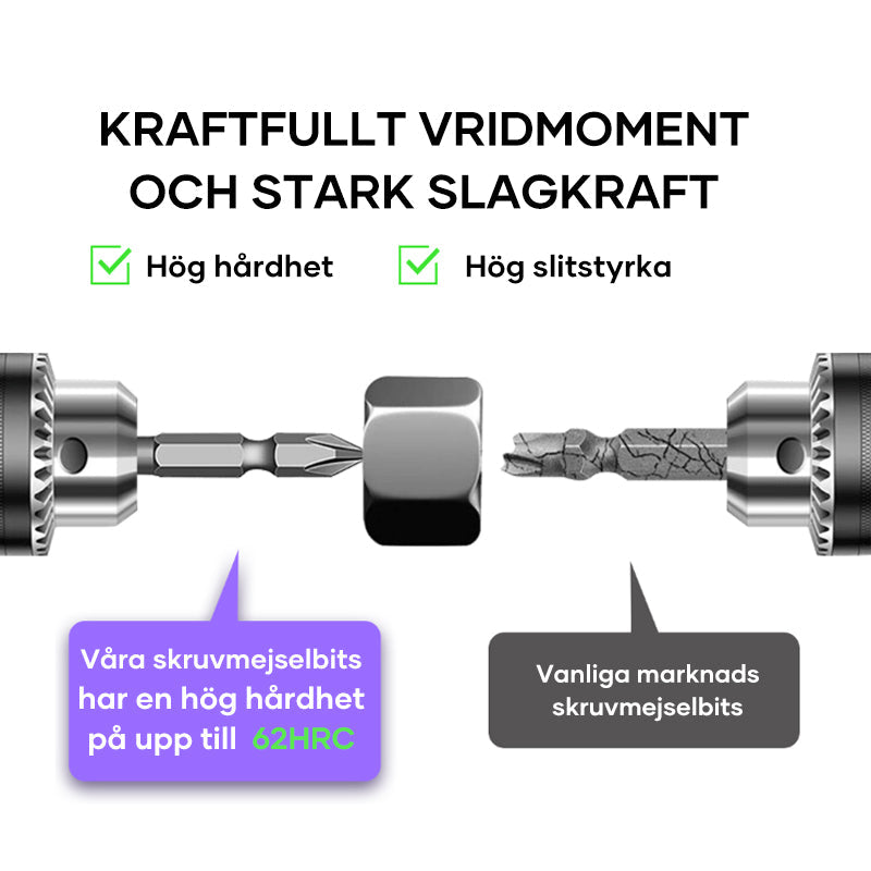 "Halkfri stötdämpande skruvmejsel-bits med tandad kant och magnet, perfekt för professionellt bruk och hemmafix."