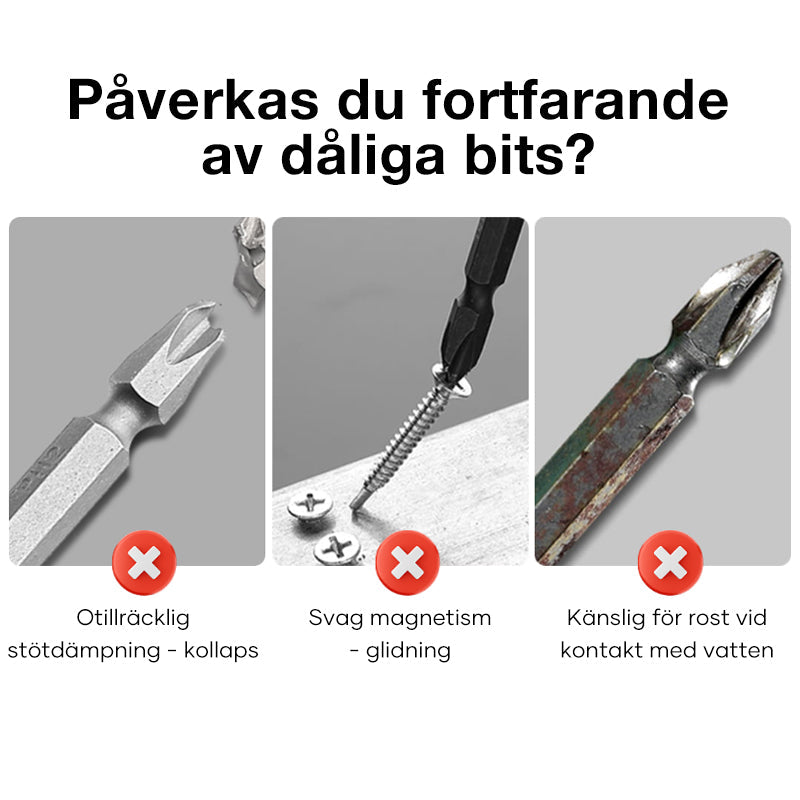 "Halkfri stötdämpande skruvmejsel-bits med tandad kant och magnet, perfekt för professionellt bruk och hemmafix."