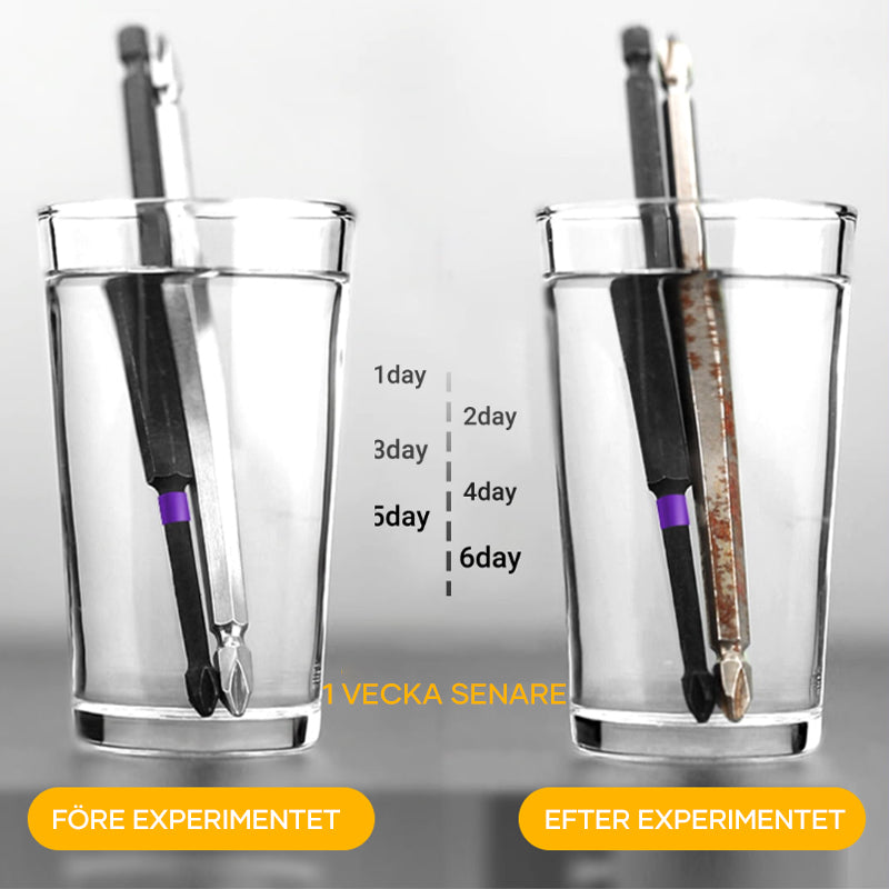 "Halkfri stötdämpande skruvmejsel-bits med tandad kant och magnet, perfekt för professionellt bruk och hemmafix."