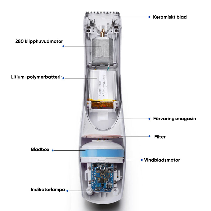 "Hårklippare för husdjur med vakuumfunktion, elegant design, ergonomiskt grepp, grå och svart färgschema."