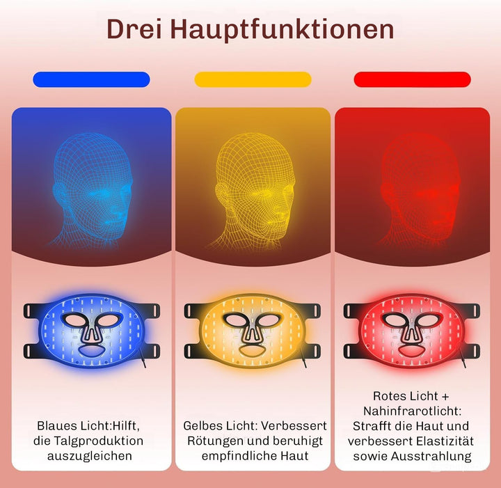 HudGlow LED-mask med avancerad rödljusteknik för hudvård. Enkel hemmabehandling för ungdomlig hud.