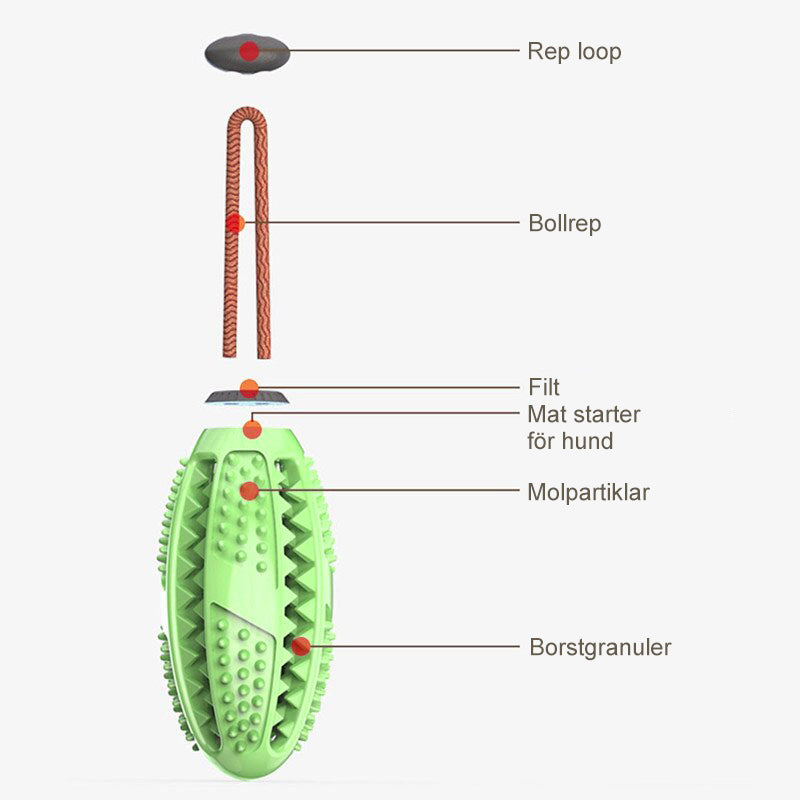 "Hund Tandborste Leksak i blå TPR-gummi, hållbar och säker för effektiv tandrengöring och lek."