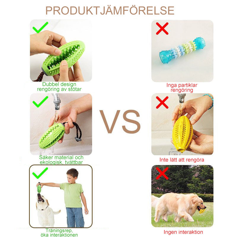 "Hund Tandborste Leksak i blå TPR-gummi, hållbar och säker för effektiv tandrengöring och lek."