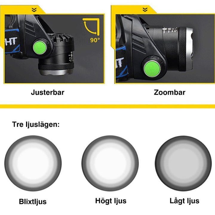 "Justerbar LED utomhusstrålkastare, vattentät design, i aluminium, lyser starkt upp med upp till 800 lumen."