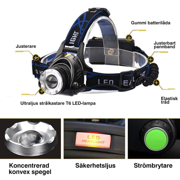 "Justerbar LED utomhusstrålkastare, vattentät design, i aluminium, lyser starkt upp med upp till 800 lumen."