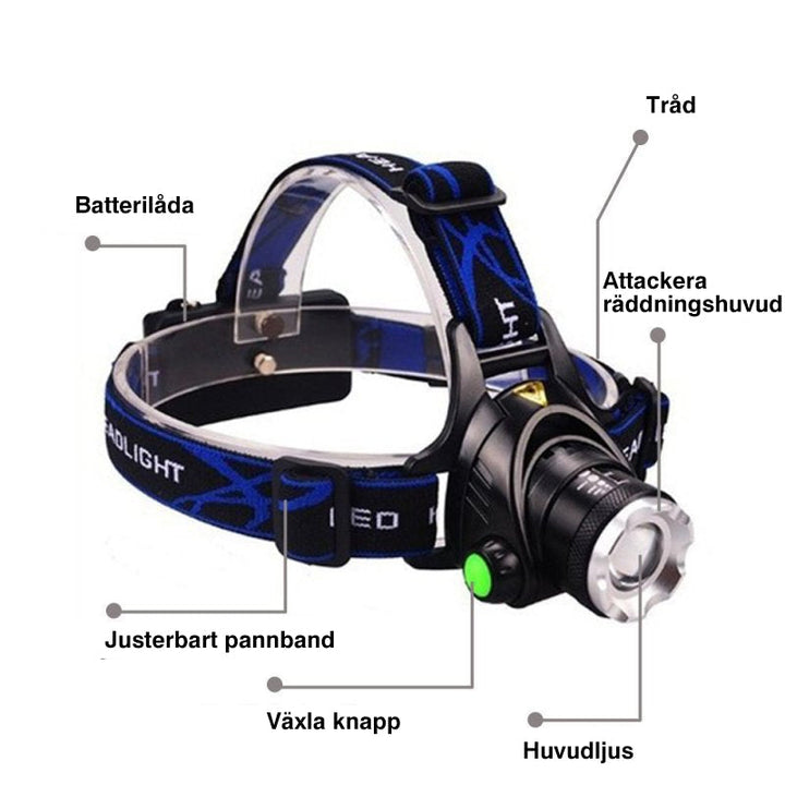 "Justerbar LED utomhusstrålkastare, vattentät design, i aluminium, lyser starkt upp med upp till 800 lumen."