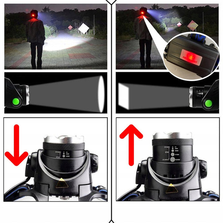 "Justerbar LED utomhusstrålkastare, vattentät design, i aluminium, lyser starkt upp med upp till 800 lumen."