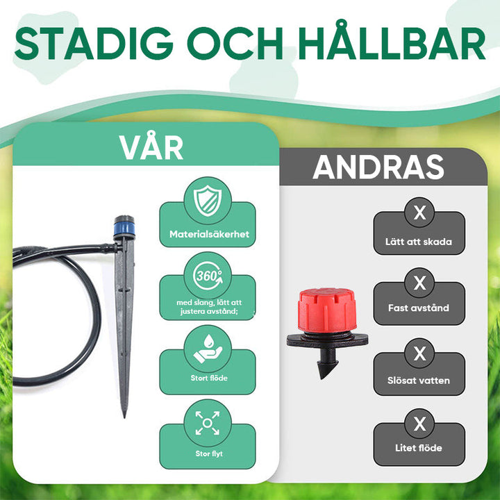 Justerbar trädgårdsbevattningsset i blå PVC, enkel installation med droppbevattning för exakt växthantering utomhus.