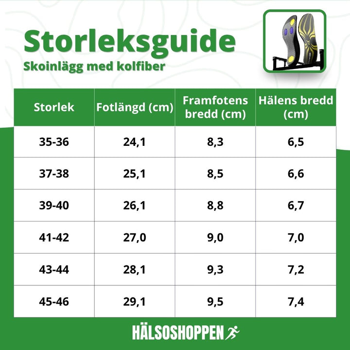 Avancerade skoinlägg med kolfiber för löpning, fotboll och basket. Maximerar stöd och komfort för aktiva.
