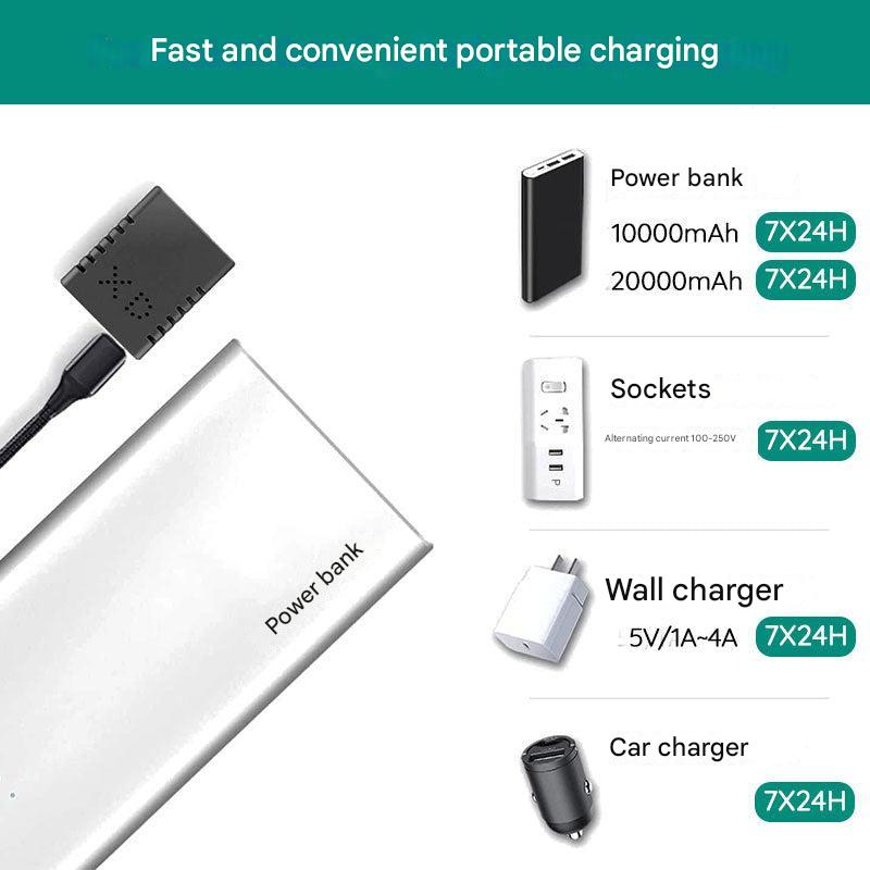 Diskret HD-övervakningskamera med mörkerseende, lättplacerad minikamera för smart säkerhet.