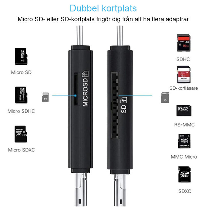 "Kompakt och elegant kortläsare för Android med OTG-funktion, stödjer SD/micro SD-kort för enkel filhantering."