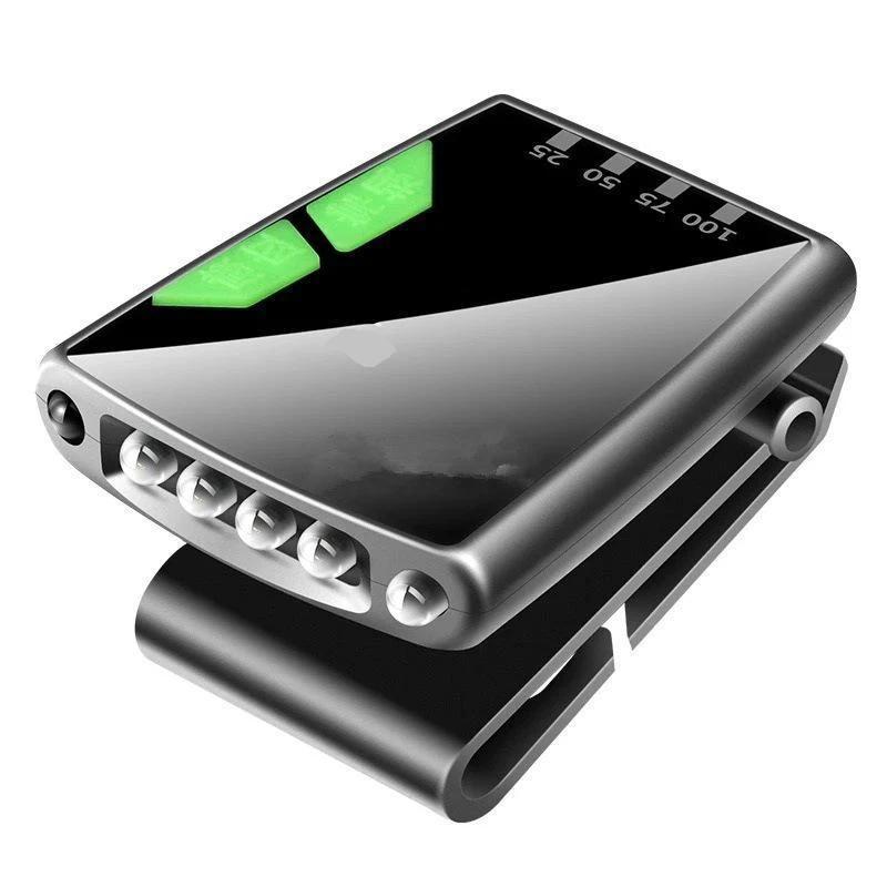 "Kompakt svart klämm-på LED-hattlampa med geststyrd teknik, justerbar vinkel och USB-laddning för handsfree belysning."