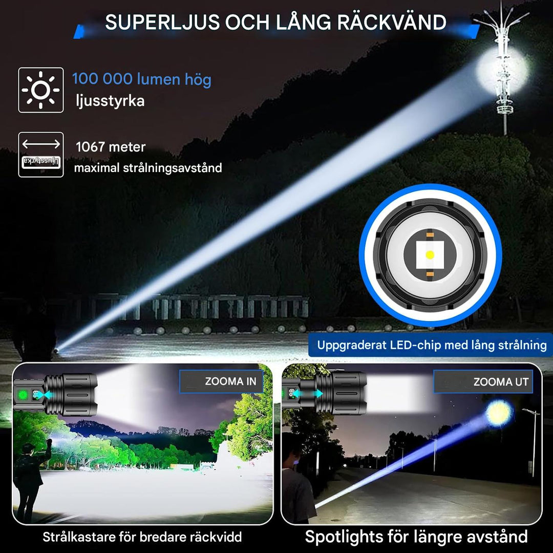 Långvarig 100 000 lumen LED ficklampa, optimerad för friluftsliv och äventyr.