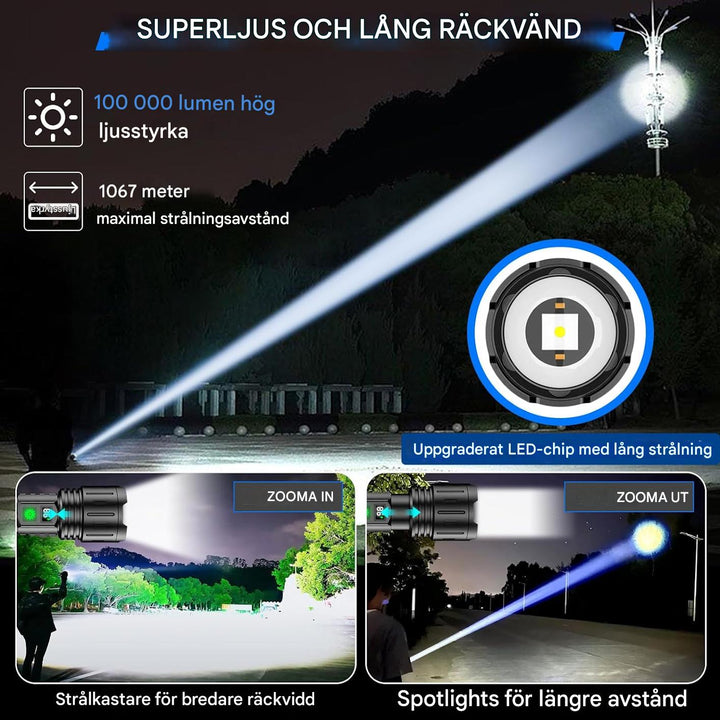Långvarig 100 000 lumen LED ficklampa, optimerad för friluftsliv och äventyr.
