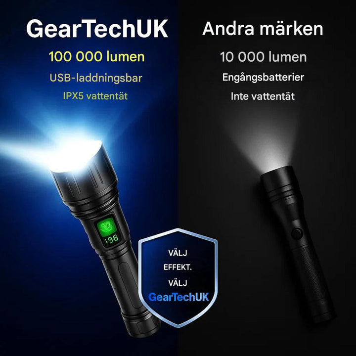 Uppladdningsbar taktisk ficklampa med 100 000 lumen, byggd för extremt mörker.