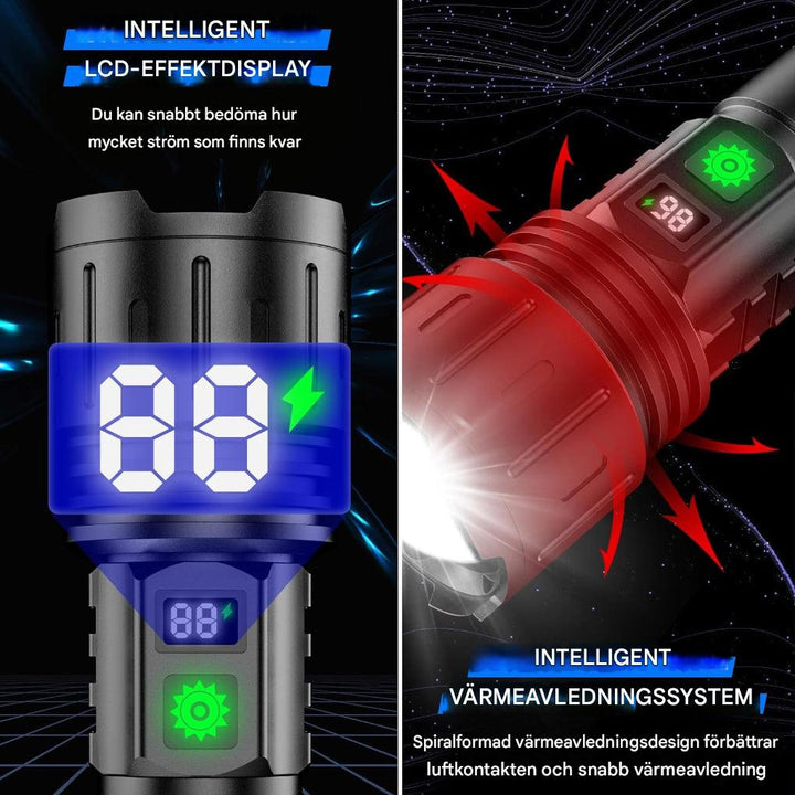 Premium LED ficklampa, 100 000 lumen, vattentålig design för krävande friluftsliv.