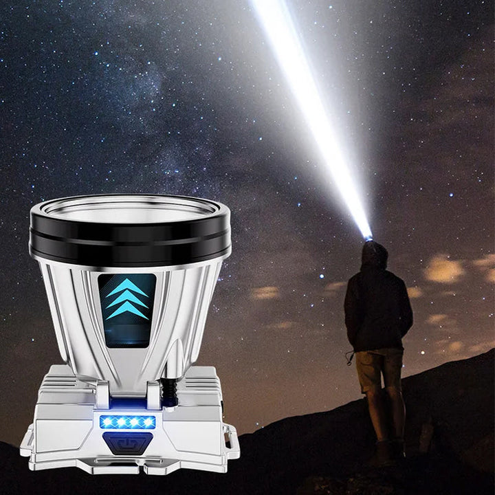 "Kraftfull LED pannlampa med justerbar rem, visad framifrån, vattentät och ergonomisk design för nattaktiviteter."