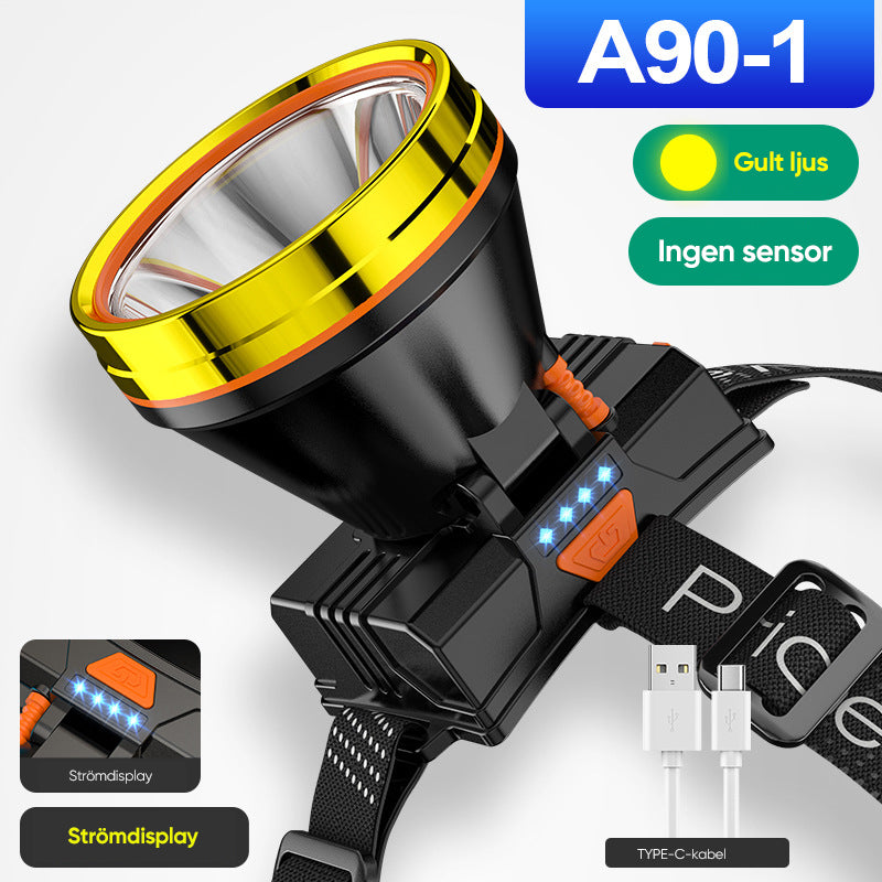 "Kraftfull LED pannlampa med justerbar rem, visad framifrån, vattentät och ergonomisk design för nattaktiviteter."