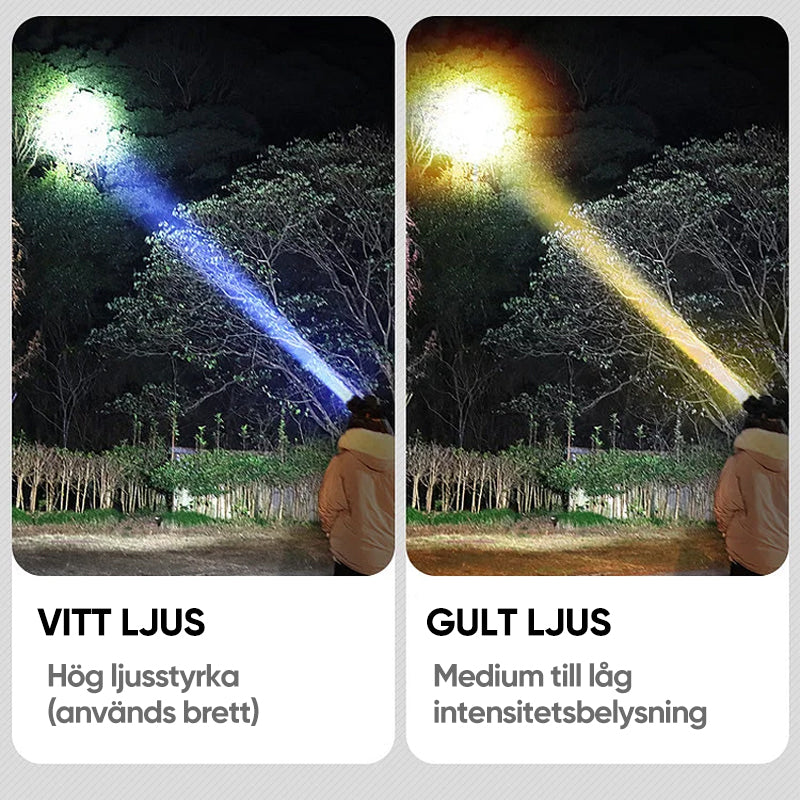 "Kraftfull LED pannlampa med justerbar rem, visad framifrån, vattentät och ergonomisk design för nattaktiviteter."