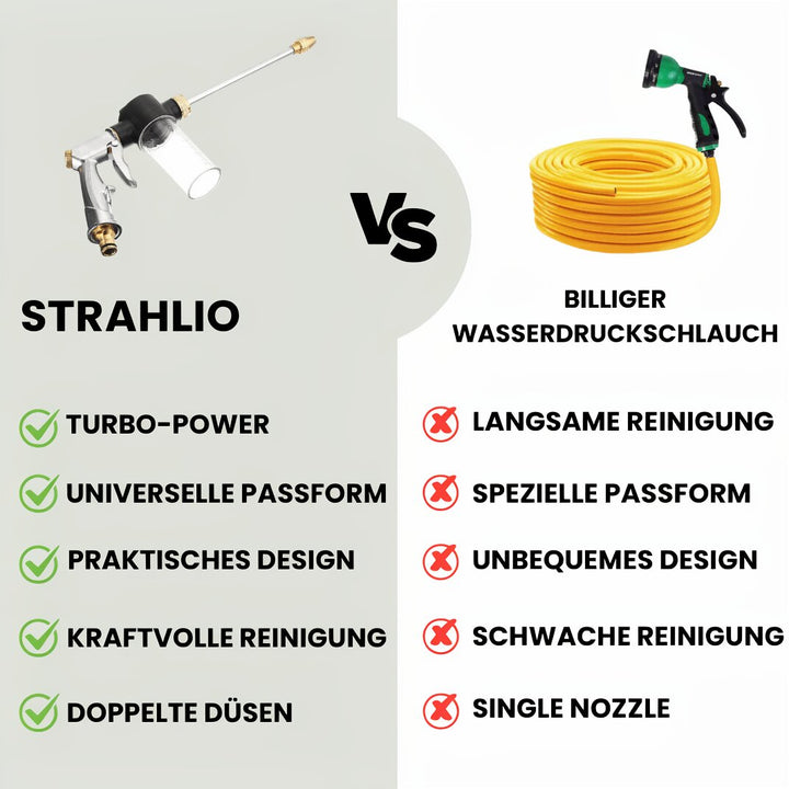 Vattenmunstycke för enkel biltvätt med trädgårdsslang. Ett kraftfullt verktyg för fordonstvätt hemma.