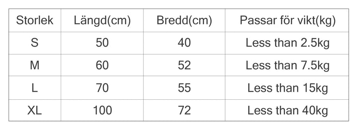 "Kylplatta för husdjur med Ice-Tech, blå och rosa färger, mesh-inre, för hundar och katter. Håller djuren svala."