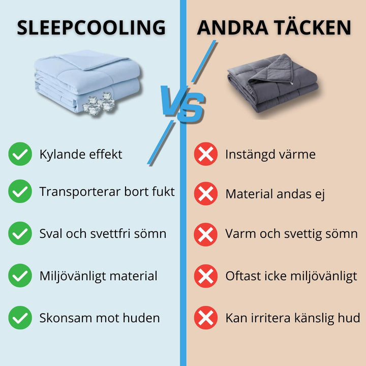 Andningsbart kyltäcke som absorberar fukt. Skapar ett svalt sovrumsklimat, perfekt för varma sommar.