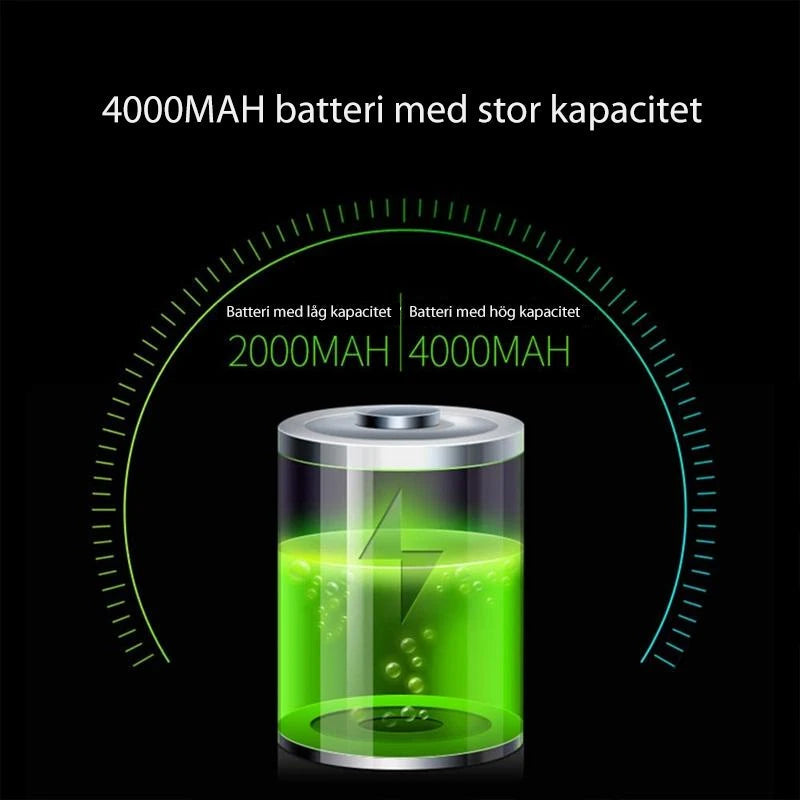 "LED mobilhållare för cykel, starkt ljus, röd färg, med mobil monterad, multifunktionell och säker för nattcykling."