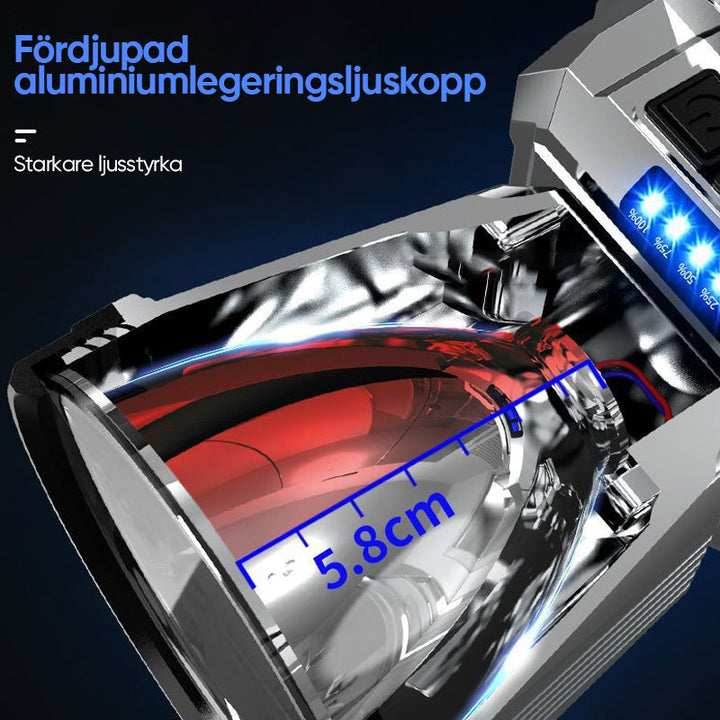 "LED-pannlampa med stark XPG LED, vattentät, USB-utgång, grå aluminium, idealisk för utomhusäventyr och arbetsmiljöer."