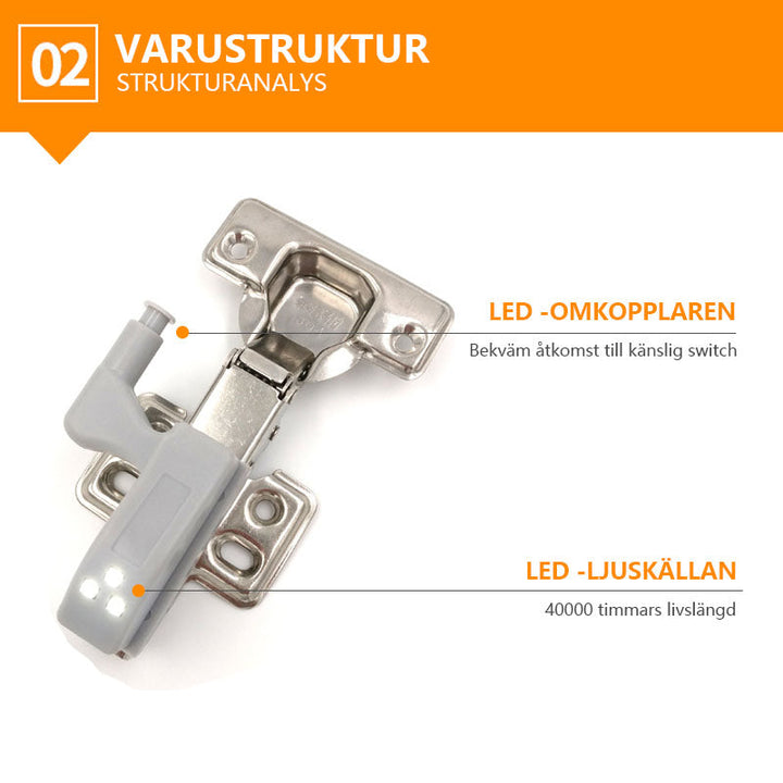 "LED-sensorlampor i hållbart ABS för skåp, vita lysdioder för ljusstark och modern belysning i hemmet och kontoret."