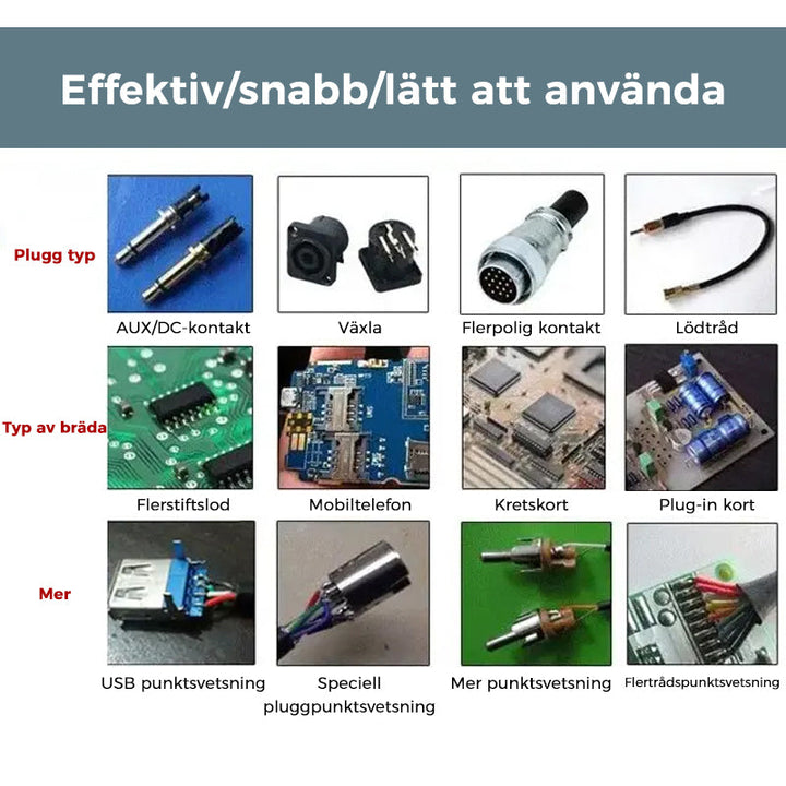 "Lödkolvsats med energieffektiv design, modern svart färg och robust konstruktion, perfekt för DIY och professionell lödning.