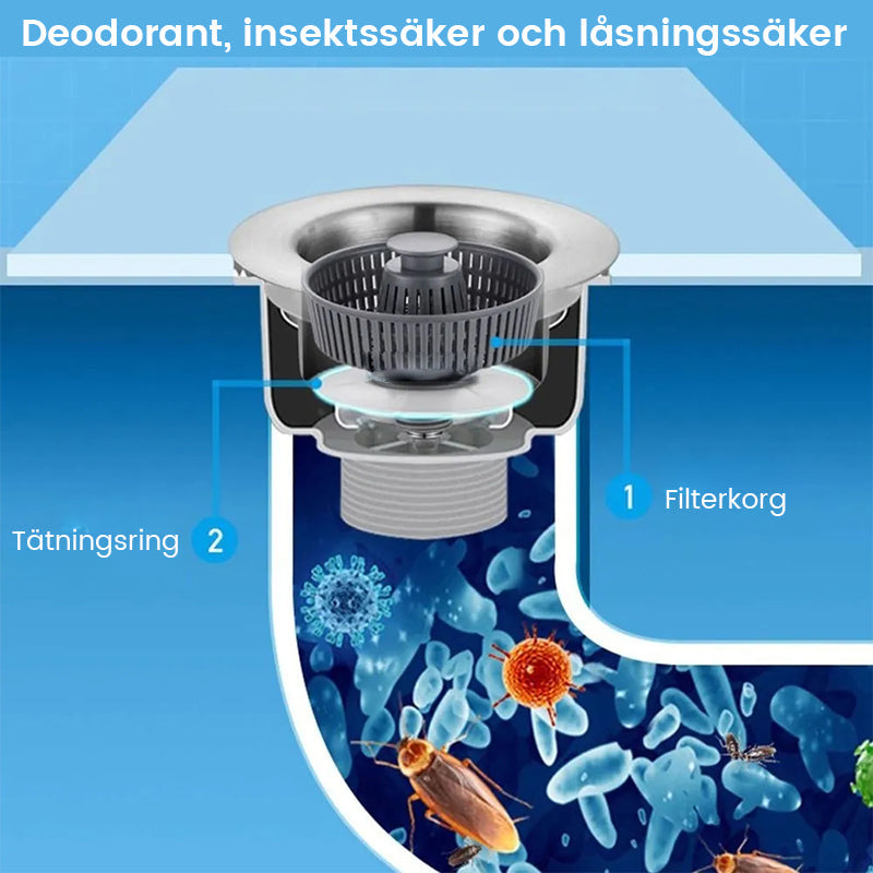 Luktsäkert köksfilter i rostfritt stål, silverfärgat, med fint nät och avtagbar korg, hållbart och lätt att rengöra.