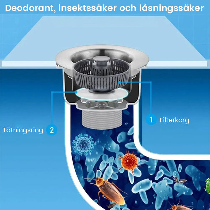 Luktsäkert köksfilter i rostfritt stål, silverfärgat, med fint nät och avtagbar korg, hållbart och lätt att rengöra.
