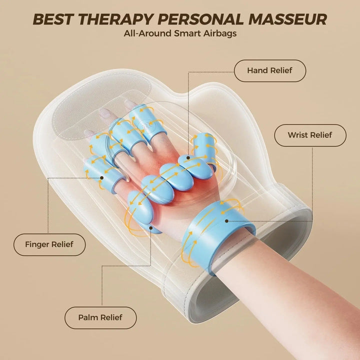 Modern uppladdningsbar handmassageapparat med värme & kompression för djup avslappning och stresslindring.