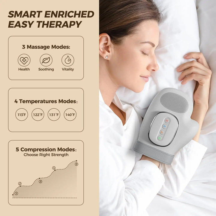 Ergonomisk handmassageapparat med värme & kompression. Lindra handsmärta & uppnå avkoppling trådlöst.