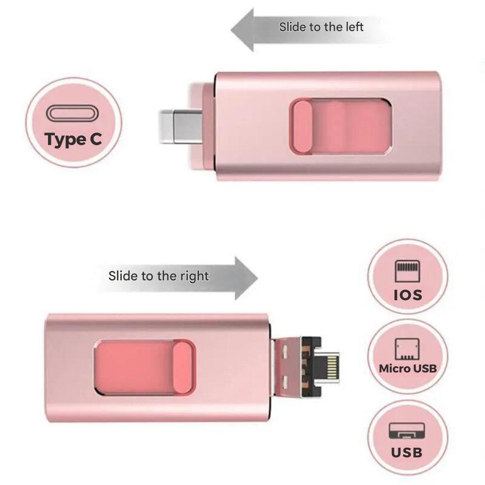 Enkelt att använda 4-i-1 USB-minne för snabb dataöverföring mellan olika enheter och operativsystem.