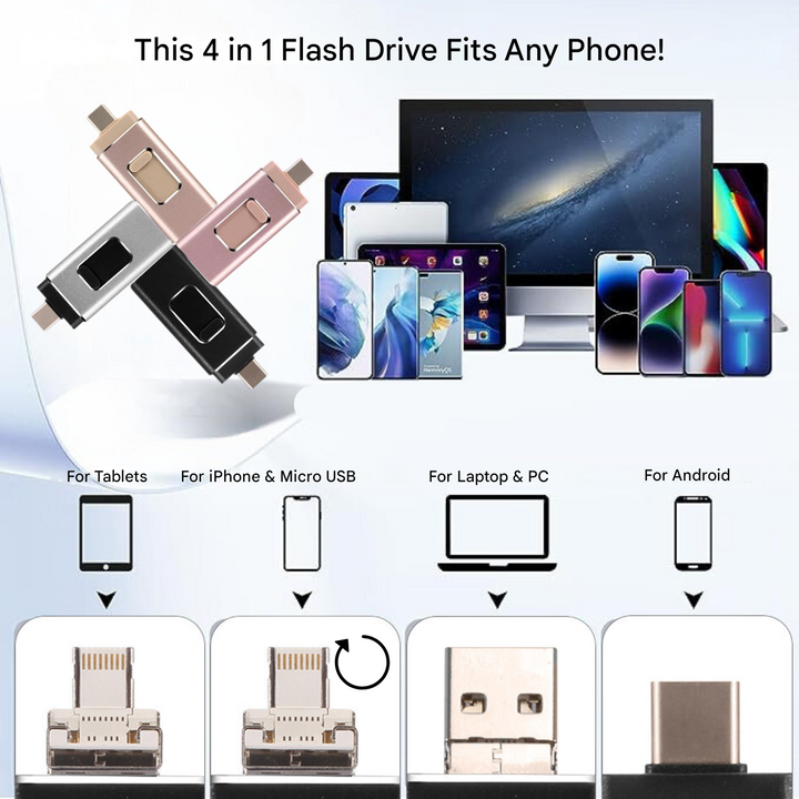 Expandera mobillagringen med detta 4-i-1 USB-minne. Flashdrive för snabb extern filöverföring av alla typer.