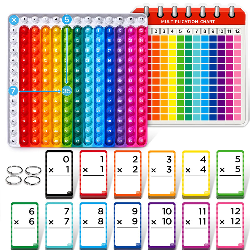 Matematiska flash-kort och pop fidget-diagram för barn med färgglada design. Interaktiv inlärning och taktil stimulans.
