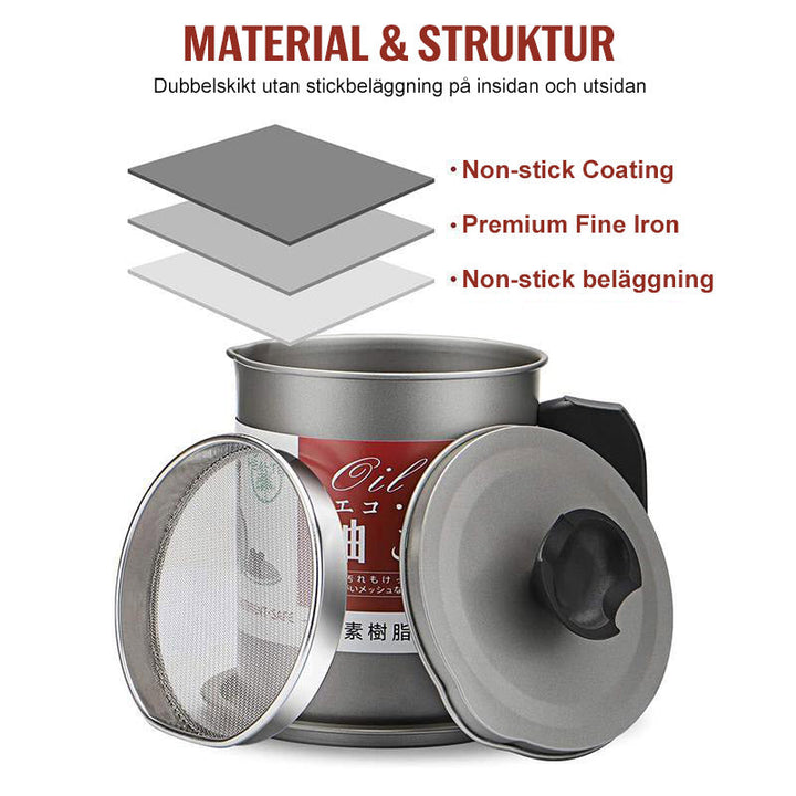 "Matoljefilter i polerat rostfritt stål, fettbehållare för säker återvinning, stilren design i silver."