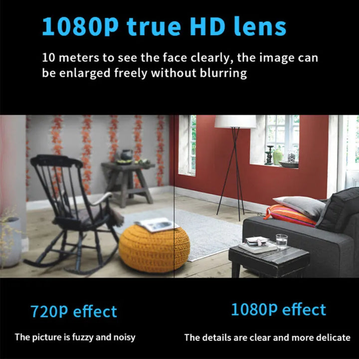 Modern 1080P HD gadget: 5G trådlös övervakningskamera med mörkerseende och kompakt design.