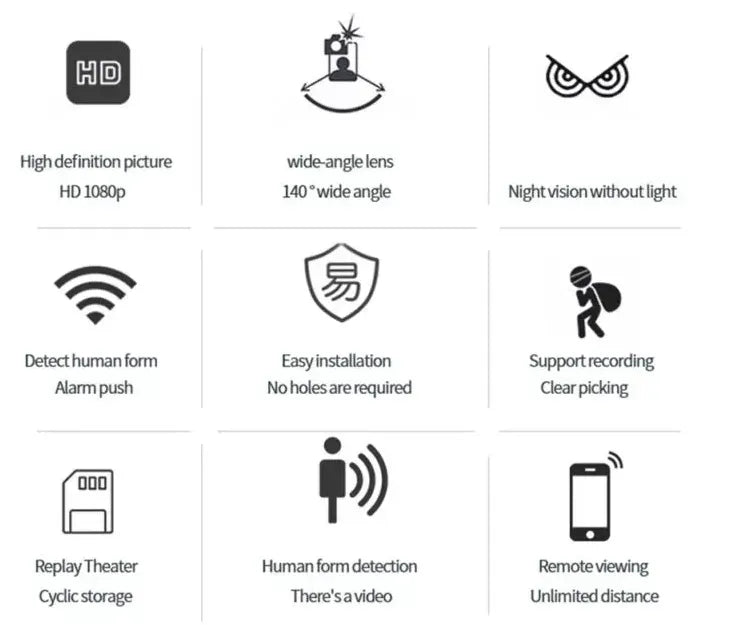 Smart 1080P HD spionkamera med 5G WiFi. Trådlös, hemlig och med funktioner som mörkerseende.