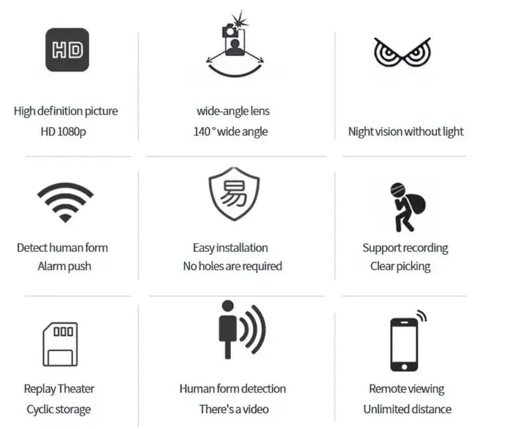 Smart 1080P HD spionkamera med 5G WiFi. Trådlös, hemlig och med funktioner som mörkerseende.