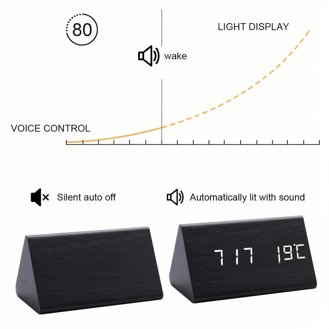 Elegant digital LED-klocka som heminredning. Passar i vardagsrum & kök. Kalender & tempvisning.