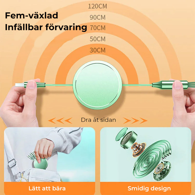 Multifunktionell infällbar datakabel med tre kontakter, kompakt design, grå färg, stöder snabbladdning och dataöverföring.