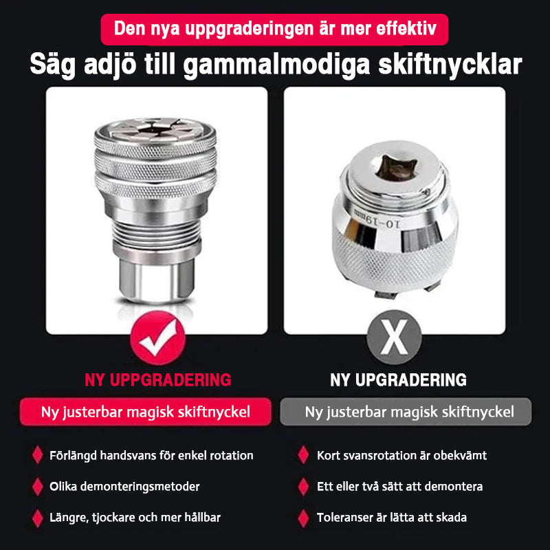 "Multifunktionell justerbar hylsnyckel av krom-vanadiumstål. Idealisk för skadade muttrar och bultar, DIY-projekt."