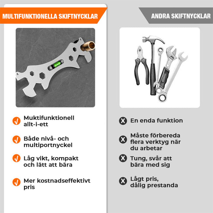 "Multifunktionell justerbar vinkelnyckel i rostfritt stål, perfekt för trånga utrymmen och precision inom GDS-projekt."