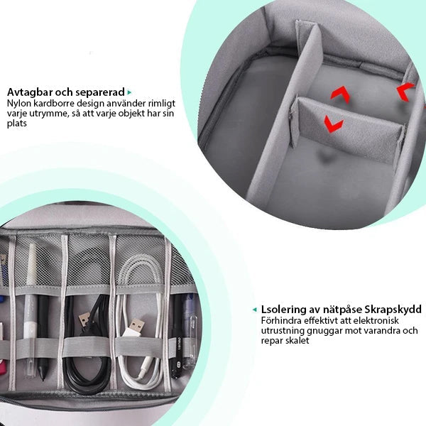 "Multifunktionell kabelförvaringspåse i vattentätt tyg med nätfickor, elastiska öglor för kablar och tillbehör."