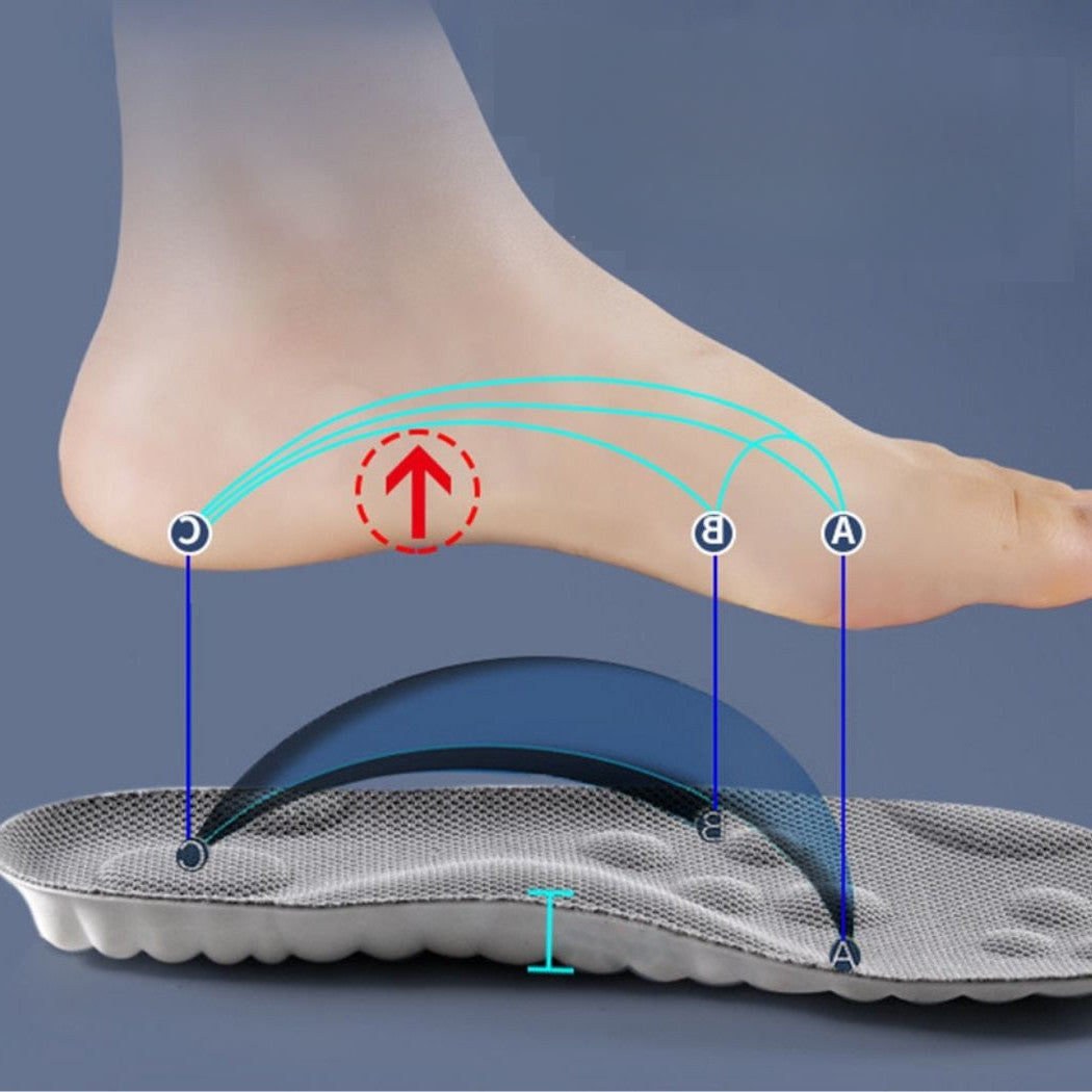 Stötdämpande skoinlägg för fotvård & ergonomisk komfort. Effektivt fotstöd mot fotvärk i vardagen.