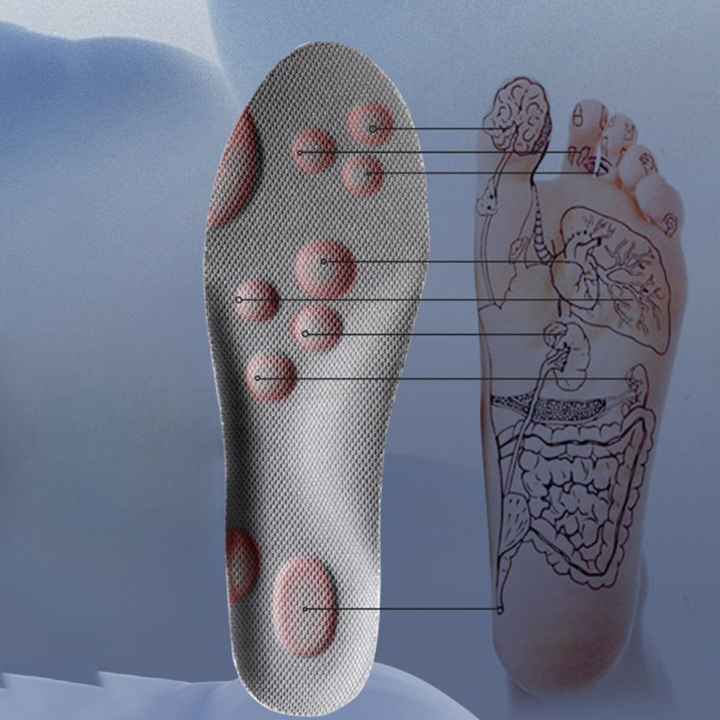 Fotvänliga ortopediska inlägg för smärtlindring vid hälsporre och plantar fasciit. Förbättrad fotkomfort.