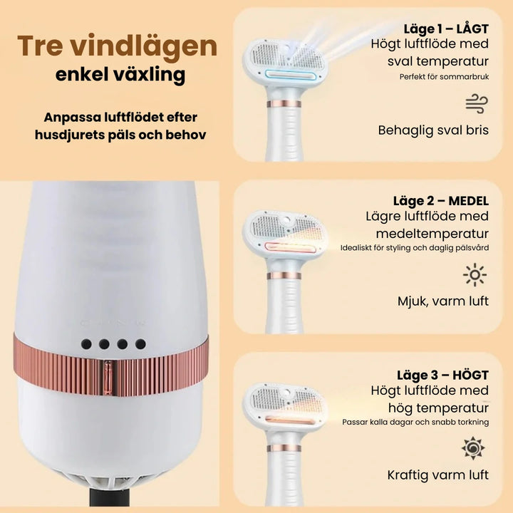 Petdryer Pro fönkarda borstar och reder ut pälsen medan den torkar. Perfekt för enkel pälsvård.